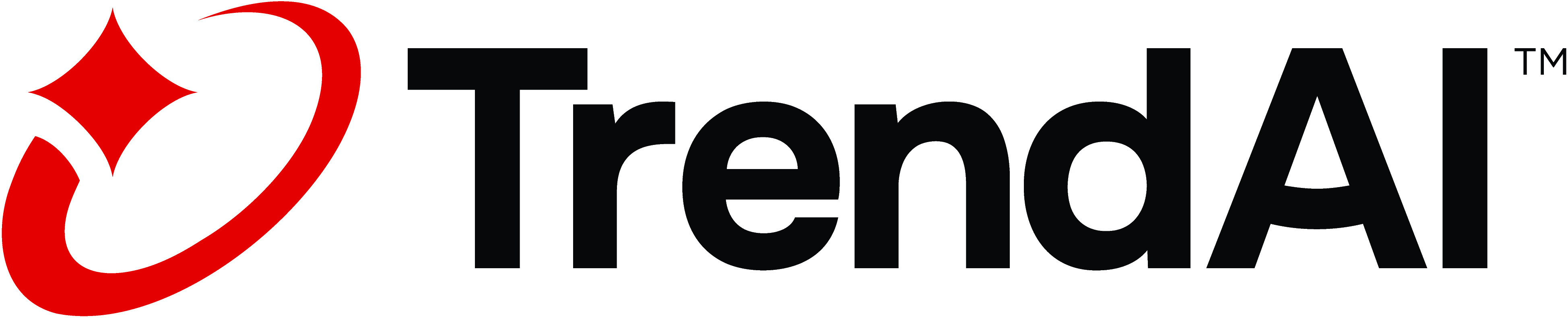 CIONET Belgium - TrendAI